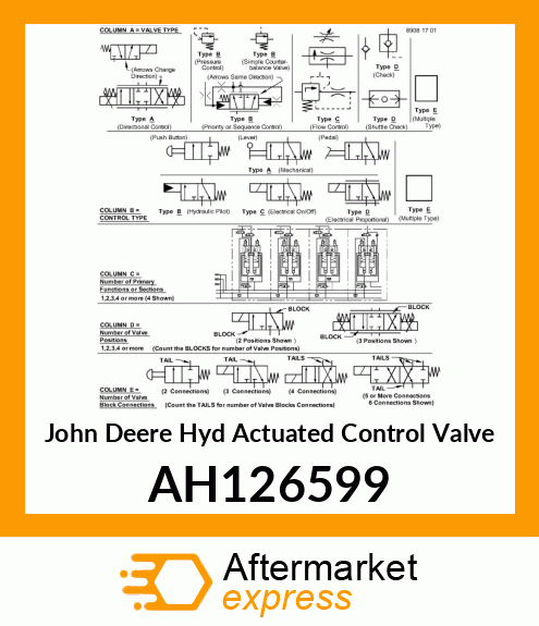 CONTROL VALVE ASSY AH126599