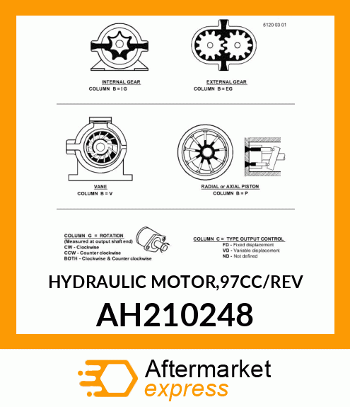 HYDRAULIC MOTOR, 97CC/REV AH210248