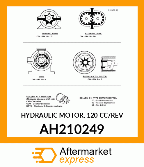 HYDRAULIC MOTOR, 120 CC/REV AH210249