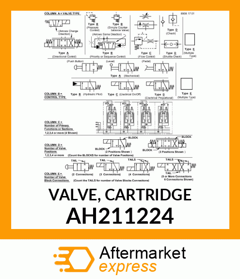 VALVE, CARTRIDGE AH211224