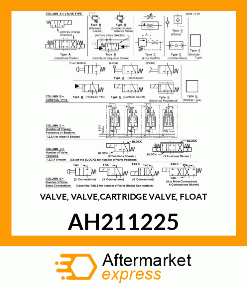 VALVE, VALVE,CARTRIDGE VALVE, FLOAT AH211225