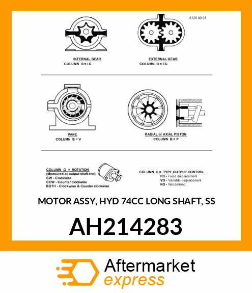 MOTOR ASSY, HYD 74CC LONG SHAFT, SS AH214283