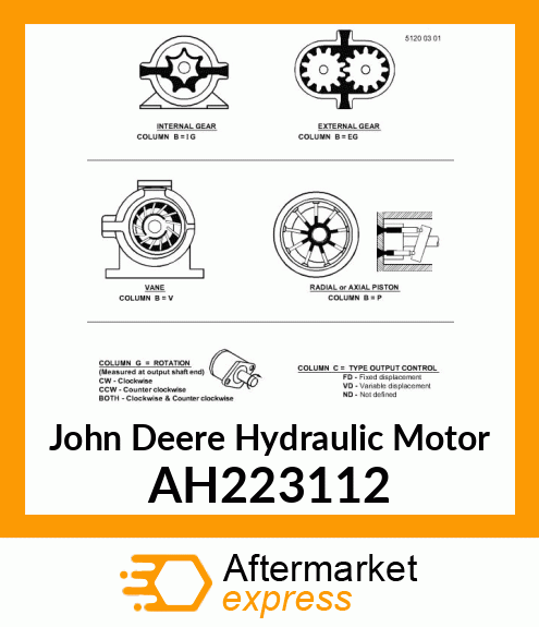 HYDRAULIC MOTOR, H SERIES, 74CC, SH AH223112