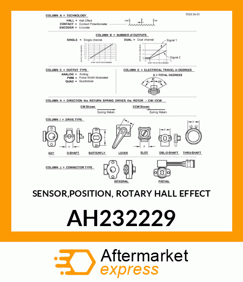 SENSOR,POSITION, ROTARY HALL EFFECT AH232229