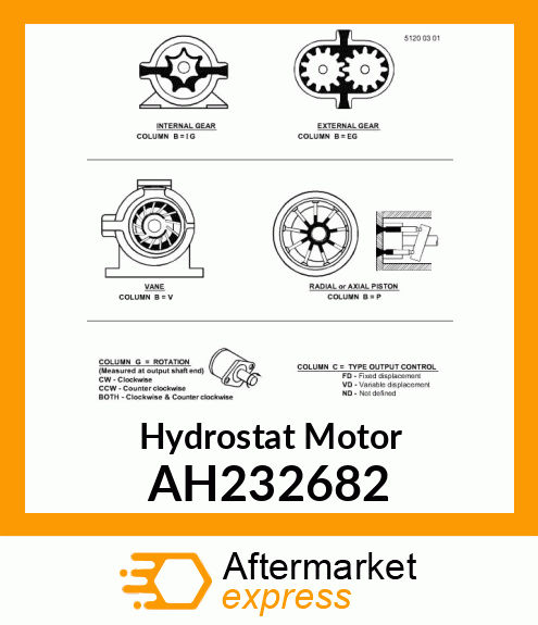 HYDRAULIC MOTOR, MOTOR, HYDRO, VARI AH232682