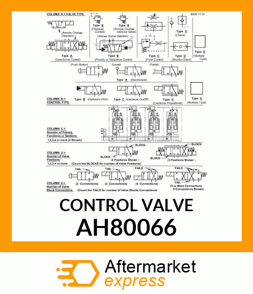 Flow Control Hyd. Valve AH80066