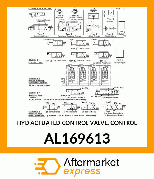 HYD ACTUATED CONTROL VALVE, CONTROL AL169613