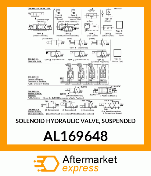 SOLENOID HYDRAULIC VALVE, SUSPENDED AL169648