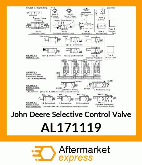 SCV, SERIES 301SCV, SERIES 301, SER AL171119