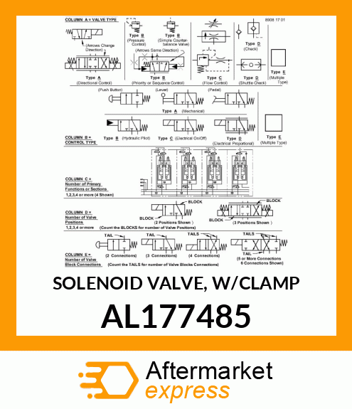 SOLENOID VALVE, W/CLAMP AL177485