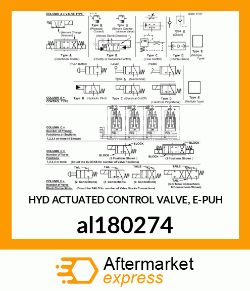 HYD ACTUATED CONTROL VALVE, E al180274