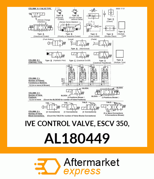 SELECTIVE CONTROL VALVE, ESCV 350, AL180449