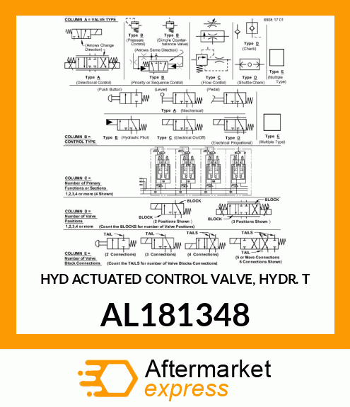 HYD ACTUATED CONTROL VALVE, HYDR. T AL181348
