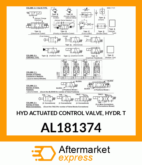 HYD ACTUATED CONTROL VALVE, HYDR. T AL181374