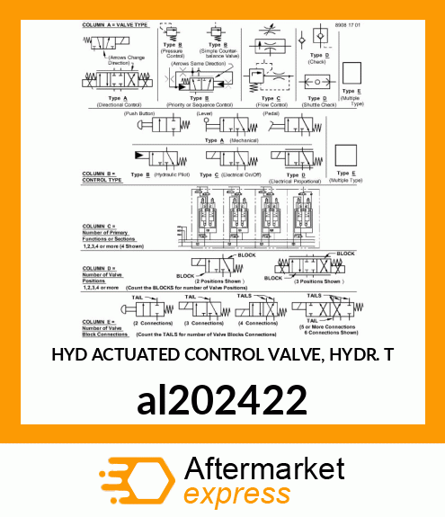 HYD ACTUATED CONTROL VALVE, HYDR. T al202422