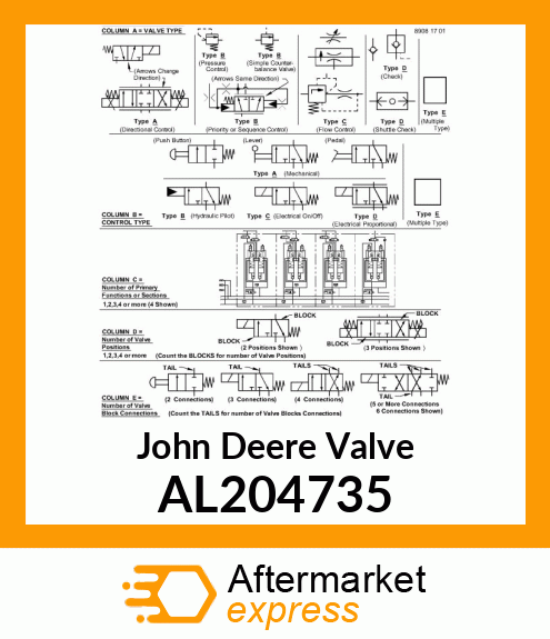 VALVE, TYPE 350 W/ THERMAL RV AL204735