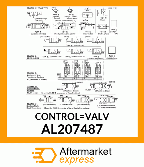SELECTIVE CONTROL VALVE, ICV VALVES AL207487