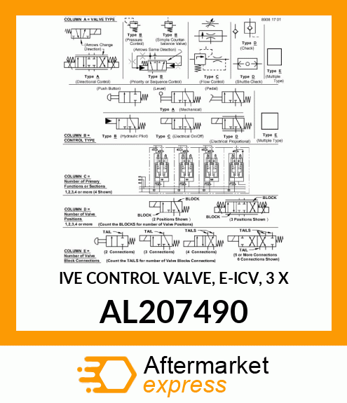 SELECTIVE CONTROL VALVE, E AL207490