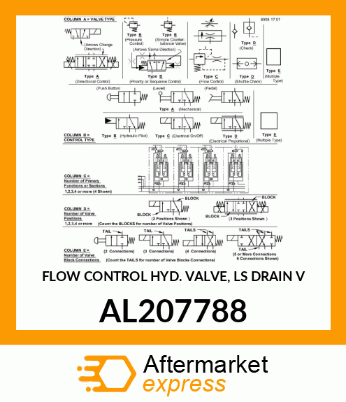 FLOW CONTROL HYD. VALVE, LS DRAIN V AL207788