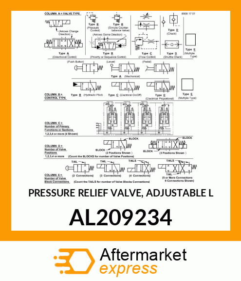 PRESSURE RELIEF VALVE, ADJUSTABLE L AL209234