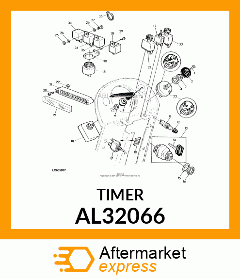 TIMER AL32066