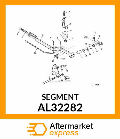 Sector AL32282