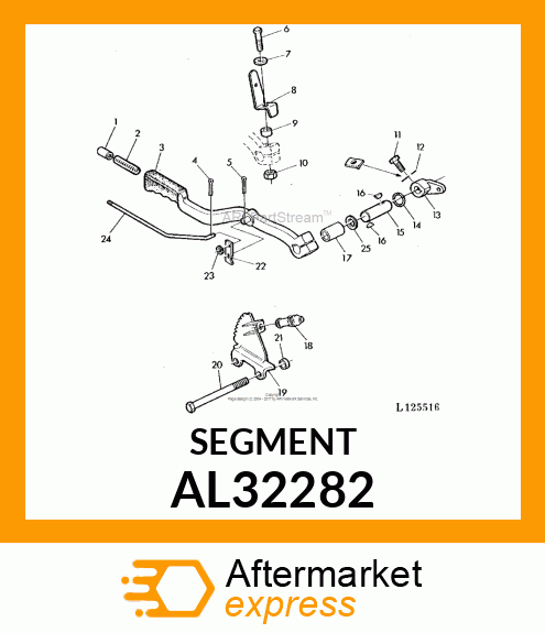 Sector AL32282