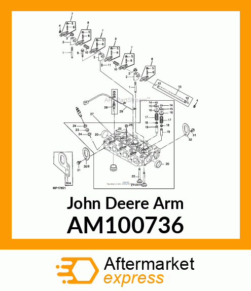ARM AM100736