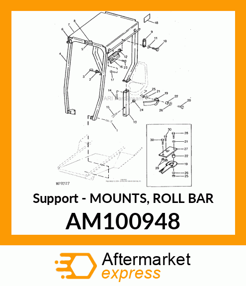 Support AM100948