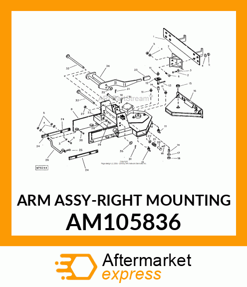 Arm AM105836