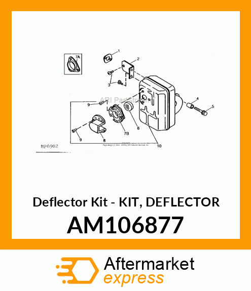 Deflector Kit AM106877