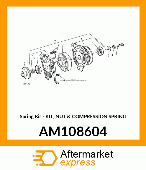 Kit Nut & Compression Spri AM108604