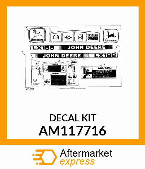 Kit Label AM117716