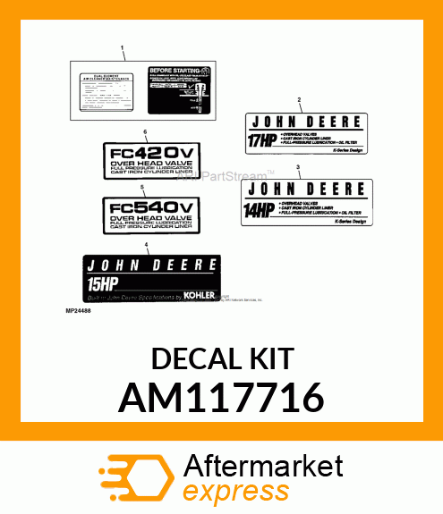 Kit Label AM117716