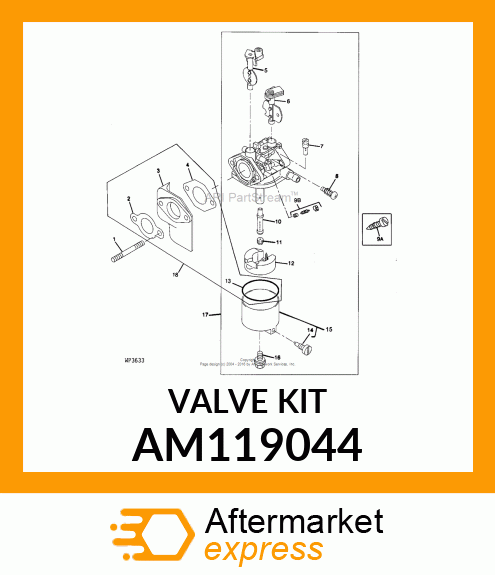 Jet Kit AM119044