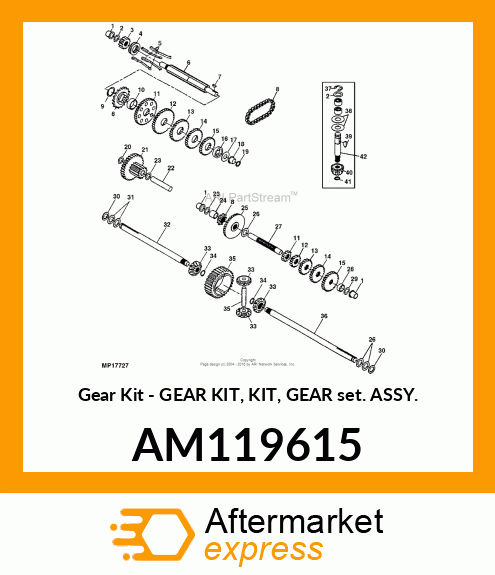 Gear Kit AM119615