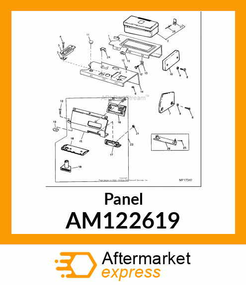 Panel AM122619