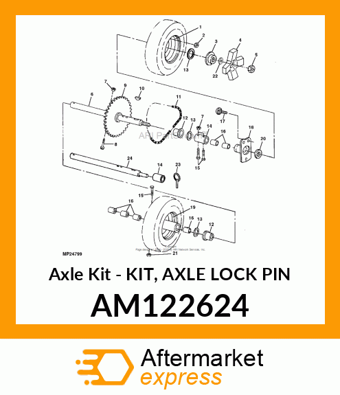 Axle Kit - KIT, AXLE LOCK PIN AM122624