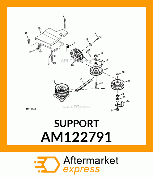 Support AM122791