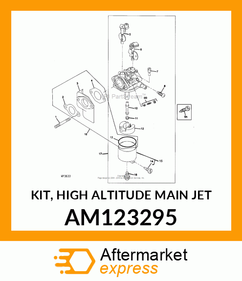 KIT, HIGH ALTITUDE MAIN JET AM123295