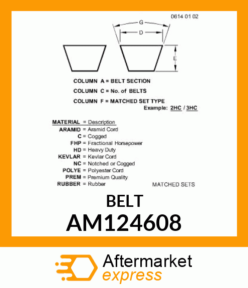 V-Belt AM124608