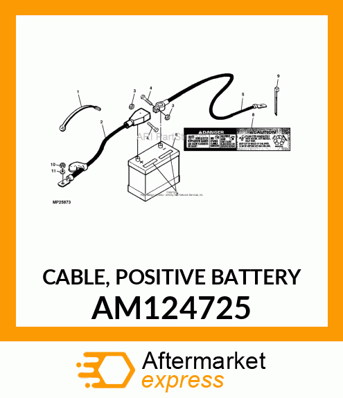 CABLE, POSITIVE BATTERY AM124725