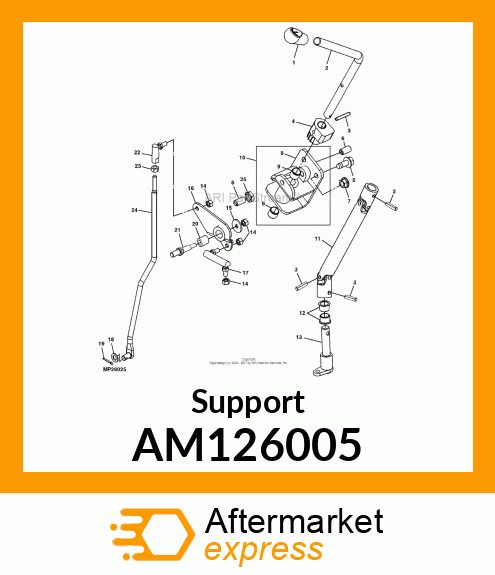 Support AM126005