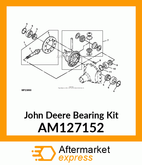 KIT, PINION BEARING AM127152