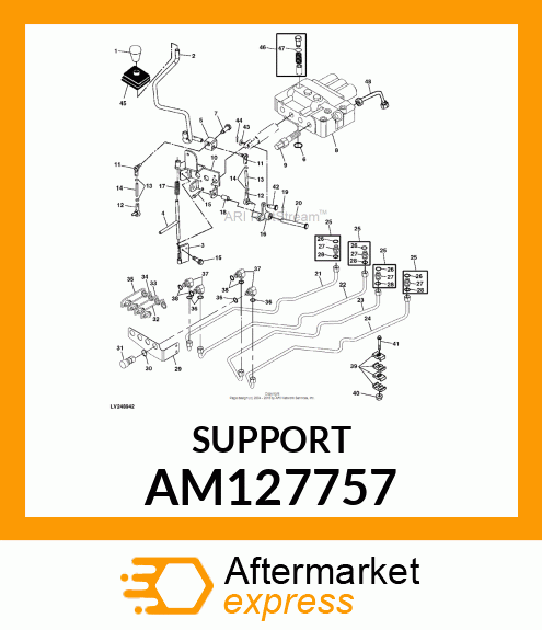 Functional Controller AM127757