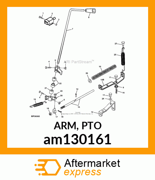 ARM, PTO am130161