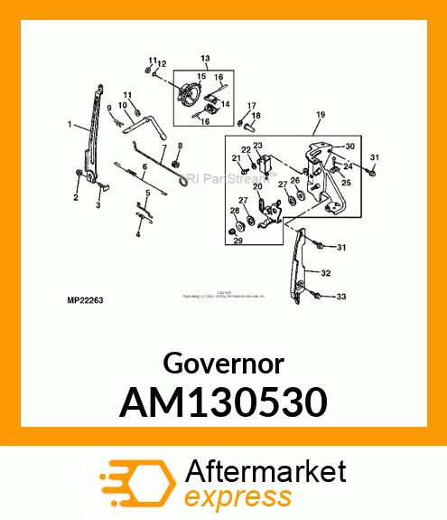 Governor AM130530