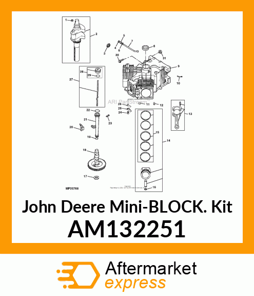 Block Kit AM132251