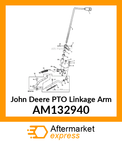 ARM, PTO AM132940