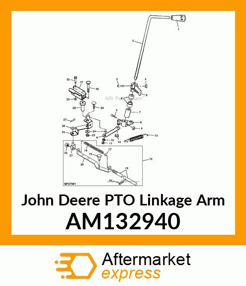 ARM, PTO AM132940
